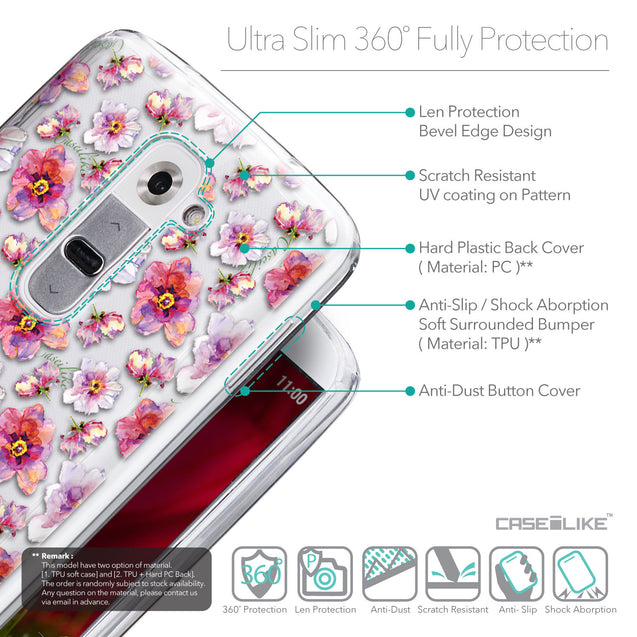 Details in English - CASEiLIKE LG G2 back cover Watercolor Floral 2232