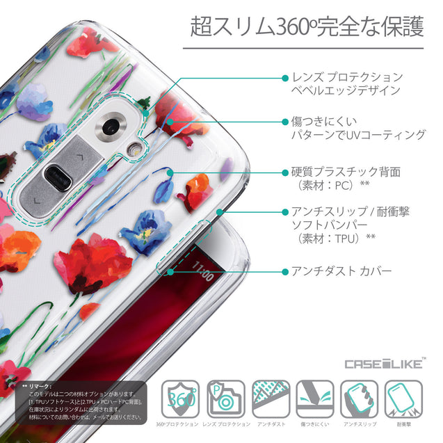 Details in Japanese - CASEiLIKE LG G2 back cover Indian Line Art 2061