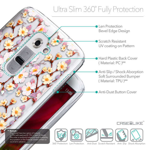 Details in English - CASEiLIKE LG G2 back cover Watercolor Floral 2236