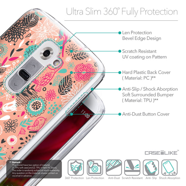 Details in English - CASEiLIKE LG G2 back cover Spring Forest Pink 2242