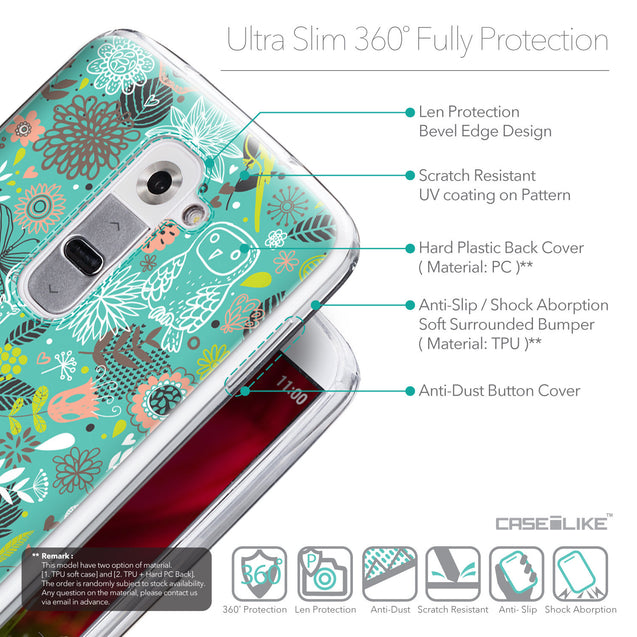 Details in English - CASEiLIKE LG G2 back cover Spring Forest Turquoise 2245