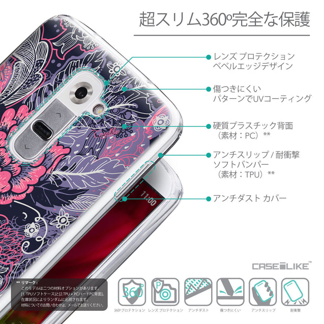 Details in Japanese - CASEiLIKE LG G2 back cover Vintage Roses and Feathers Blue 2252