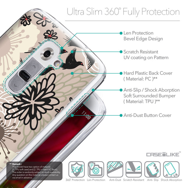 Details in English - CASEiLIKE LG G2 back cover Japanese Floral 2254