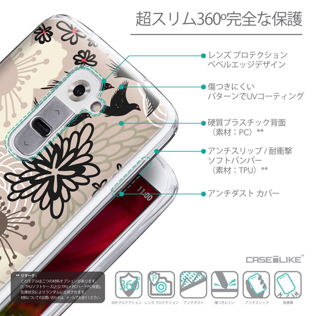 Details in Japanese - CASEiLIKE LG G2 back cover Japanese Floral 2254