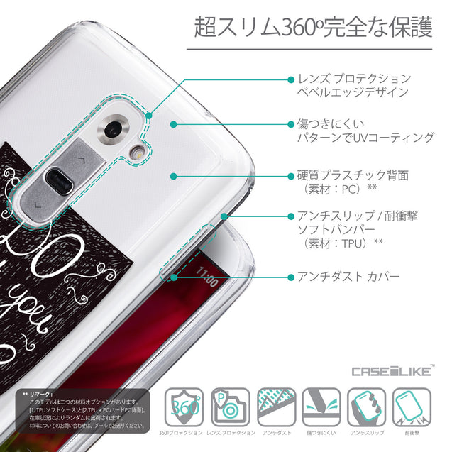 Details in Japanese - CASEiLIKE LG G2 back cover Quote 2400