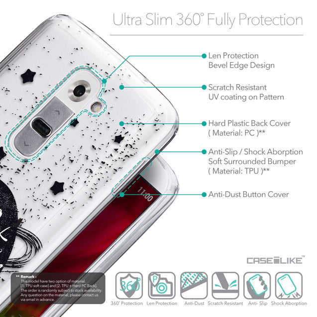Details in English - CASEiLIKE LG G2 back cover Quote 2401