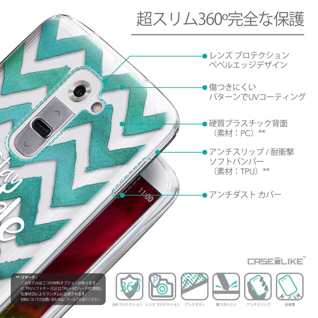 Details in Japanese - CASEiLIKE LG G2 back cover Quote 2418