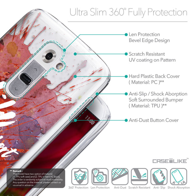 Details in English - CASEiLIKE LG G2 back cover Quote 2423
