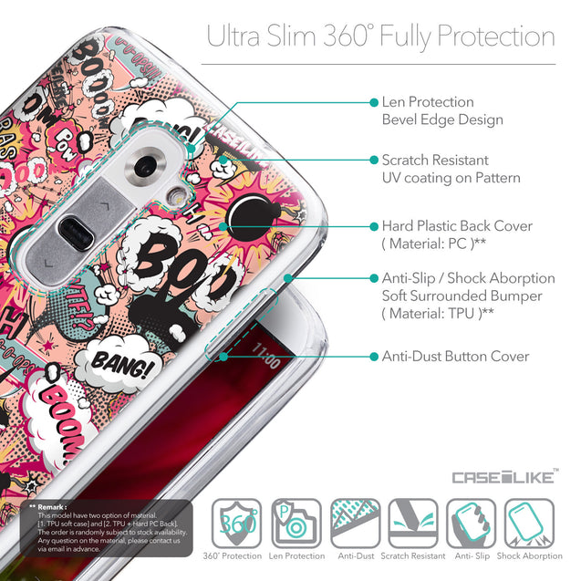 Details in English - CASEiLIKE LG G2 back cover Comic Captions Pink 2912