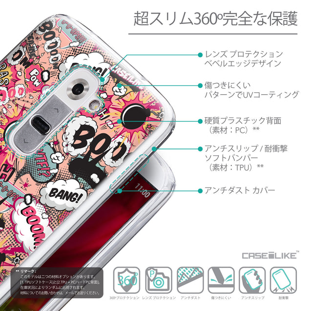 Details in Japanese - CASEiLIKE LG G2 back cover Comic Captions Pink 2912