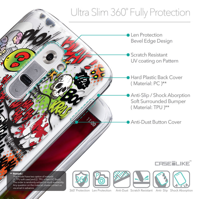 Details in English - CASEiLIKE LG G2 back cover Comic Captions 2914