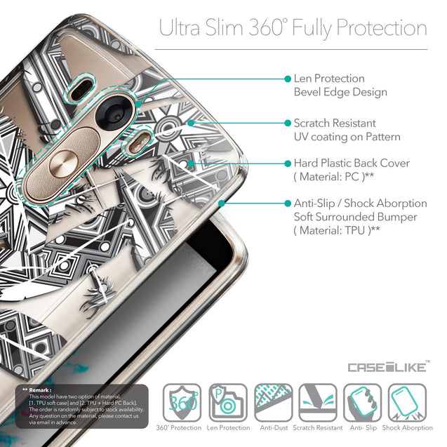 Details in English - CASEiLIKE LG G3 back cover Indian Tribal Theme Pattern 2056