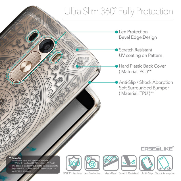 Details in English - CASEiLIKE LG G3 back cover Indian Line Art 2063