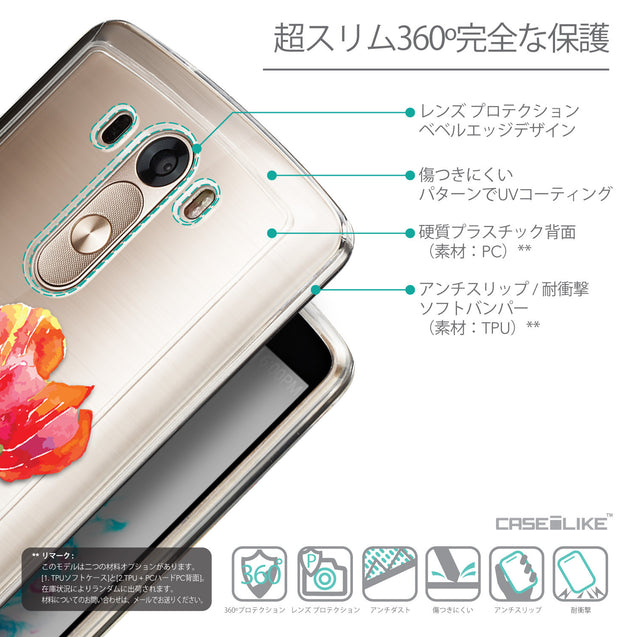 Details in Japanese - CASEiLIKE LG G3 back cover Watercolor Floral 2230