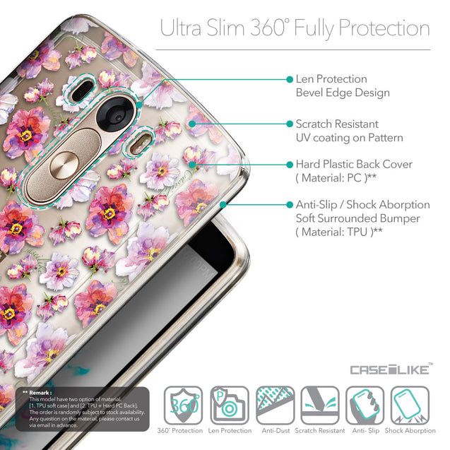 Details in English - CASEiLIKE LG G3 back cover Watercolor Floral 2232