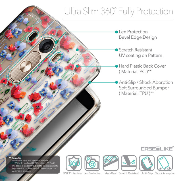 Details in English - CASEiLIKE LG G3 back cover Watercolor Floral 2233