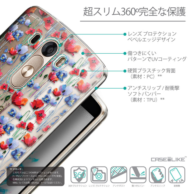 Details in Japanese - CASEiLIKE LG G3 back cover Watercolor Floral 2233