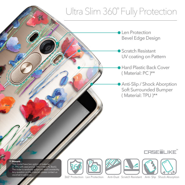 Details in English - CASEiLIKE LG G3 back cover Indian Line Art 2061