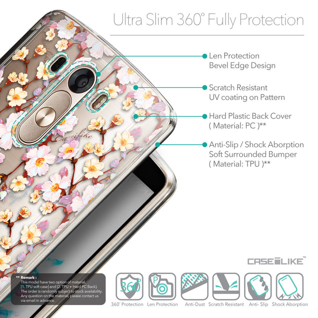Details in English - CASEiLIKE LG G3 back cover Watercolor Floral 2236