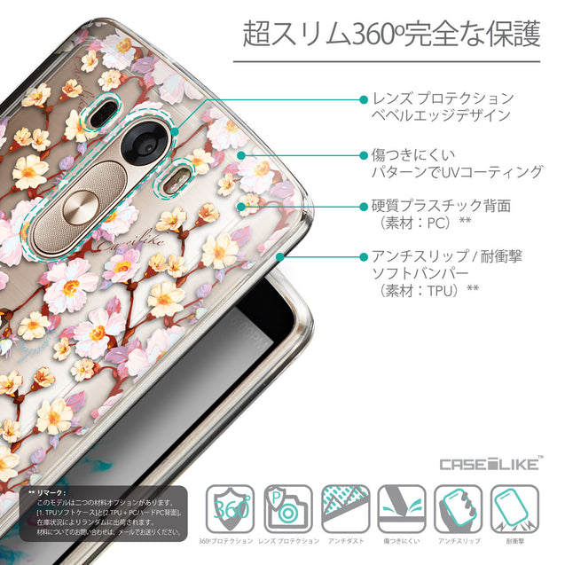 Details in Japanese - CASEiLIKE LG G3 back cover Watercolor Floral 2236