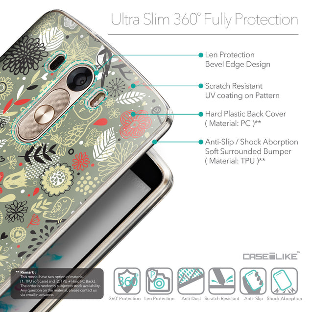 Details in English - CASEiLIKE LG G3 back cover Spring Forest Gray 2243