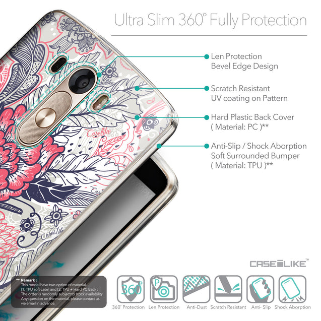 Details in English - CASEiLIKE LG G3 back cover Vintage Roses and Feathers Beige 2251