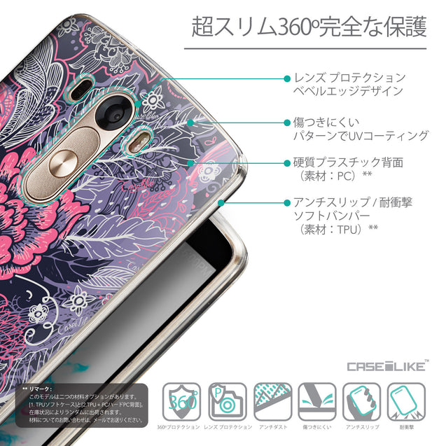 Details in Japanese - CASEiLIKE LG G3 back cover Vintage Roses and Feathers Blue 2252