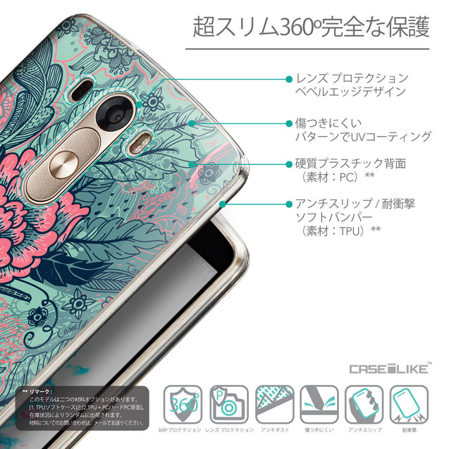 Details in Japanese - CASEiLIKE LG G3 back cover Vintage Roses and Feathers Turquoise 2253