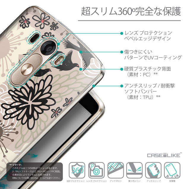 Details in Japanese - CASEiLIKE LG G3 back cover Japanese Floral 2254