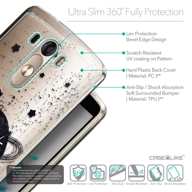 Details in English - CASEiLIKE LG G3 back cover Quote 2401