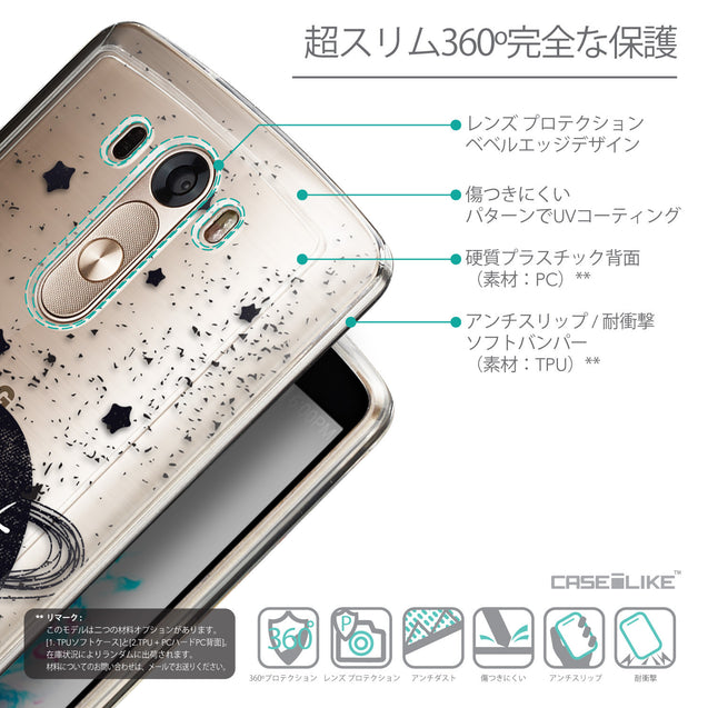 Details in Japanese - CASEiLIKE LG G3 back cover Quote 2401