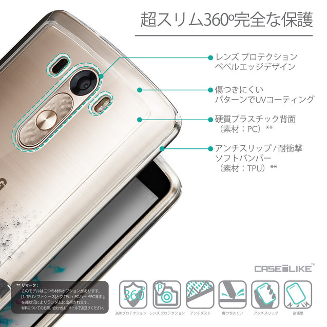 Details in Japanese - CASEiLIKE LG G3 back cover Quote 2402