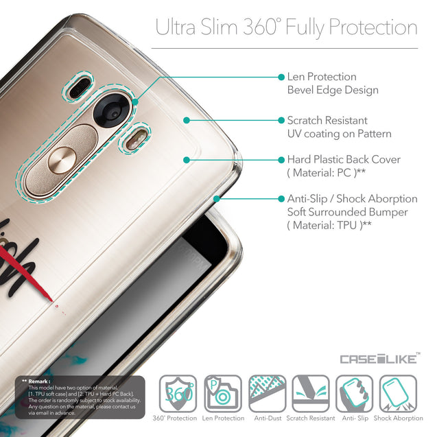 Details in English - CASEiLIKE LG G3 back cover Quote 2407