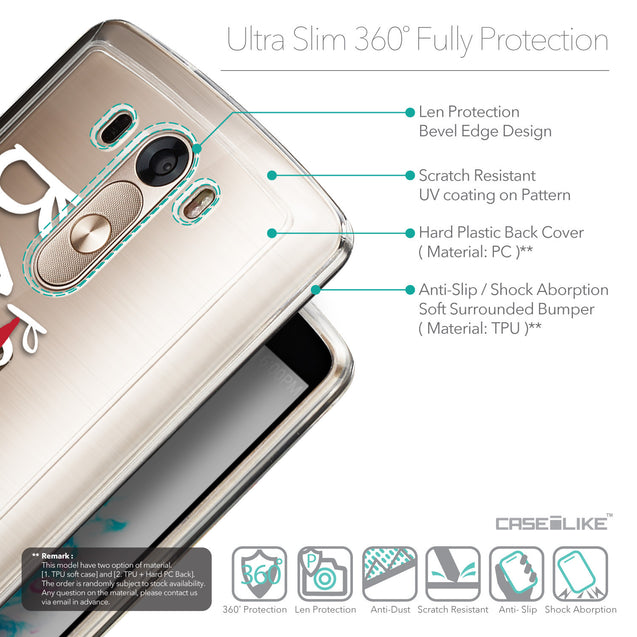 Details in English - CASEiLIKE LG G3 back cover Quote 2410