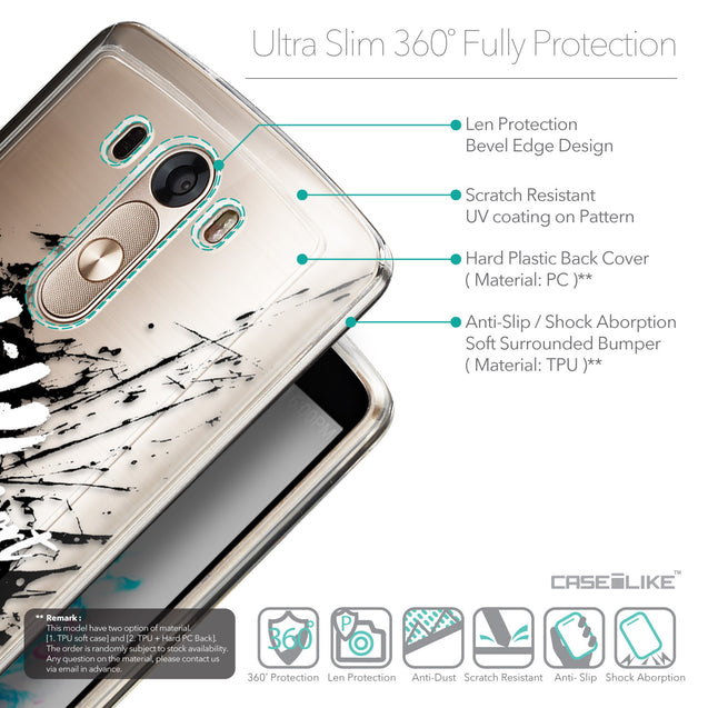Details in English - CASEiLIKE LG G3 back cover Quote 2416