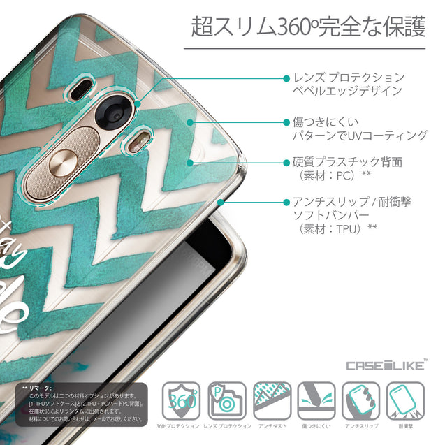 Details in Japanese - CASEiLIKE LG G3 back cover Quote 2418