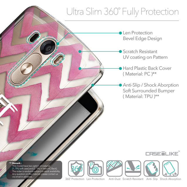 Details in English - CASEiLIKE LG G3 back cover Quote 2419