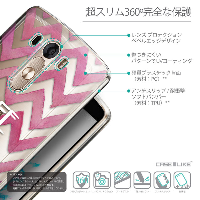 Details in Japanese - CASEiLIKE LG G3 back cover Quote 2419