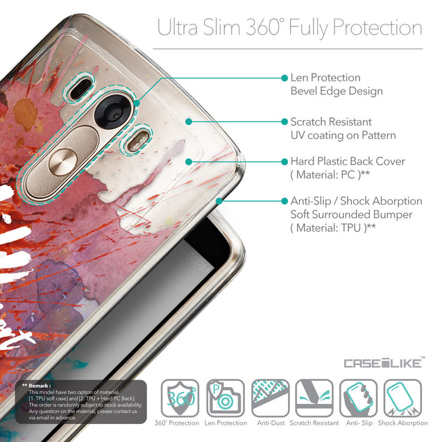 Details in English - CASEiLIKE LG G3 back cover Quote 2423