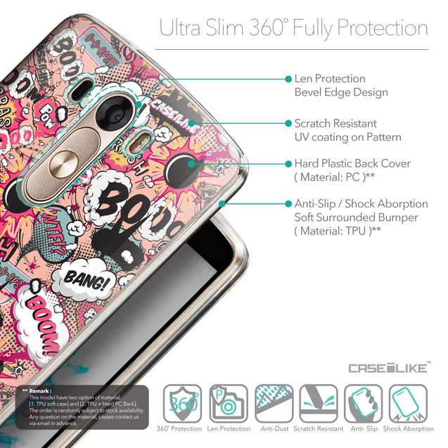 Details in English - CASEiLIKE LG G3 back cover Comic Captions Pink 2912