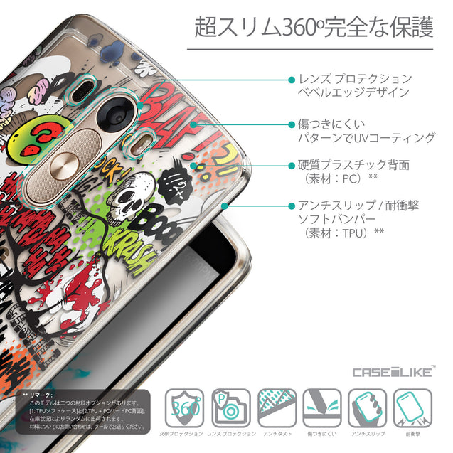 Details in Japanese - CASEiLIKE LG G3 back cover Comic Captions 2914