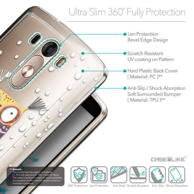 Details in English - CASEiLIKE LG G3 back cover Owl Graphic Design 3317