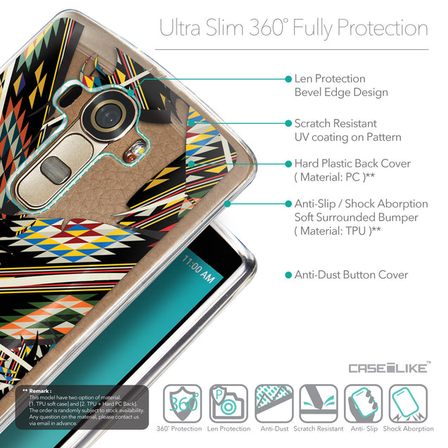 Details in English - CASEiLIKE LG G4 back cover Indian Tribal Theme Pattern 2053