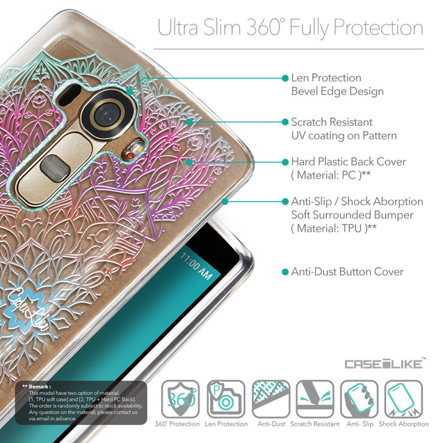 Details in English - CASEiLIKE LG G4 back cover Mandala Art 2090