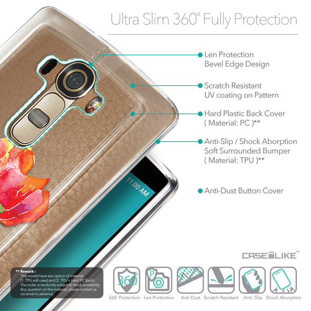 Details in English - CASEiLIKE LG G4 back cover Watercolor Floral 2230