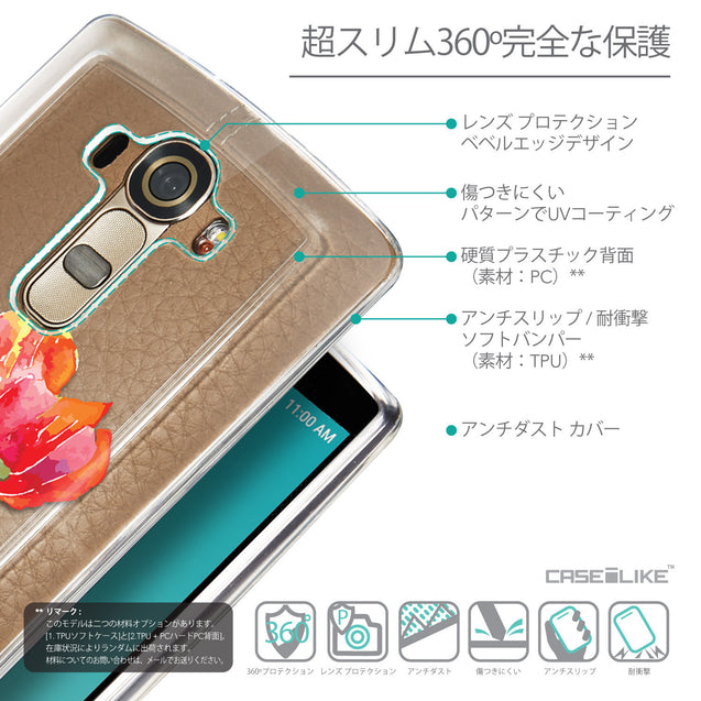 Details in Japanese - CASEiLIKE LG G4 back cover Watercolor Floral 2230