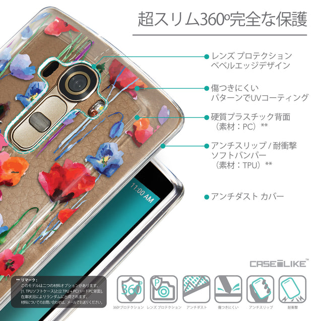 Details in Japanese - CASEiLIKE LG G4 back cover Indian Line Art 2061