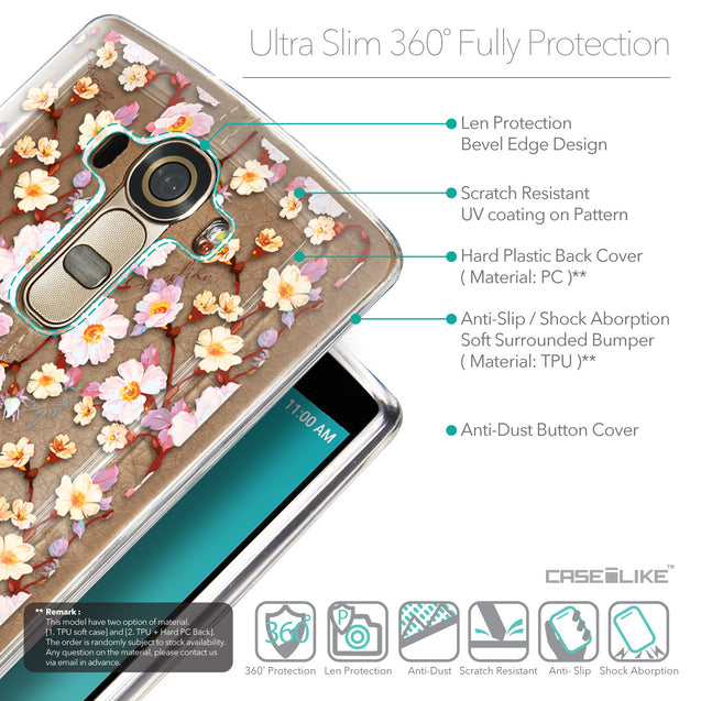 Details in English - CASEiLIKE LG G4 back cover Watercolor Floral 2236