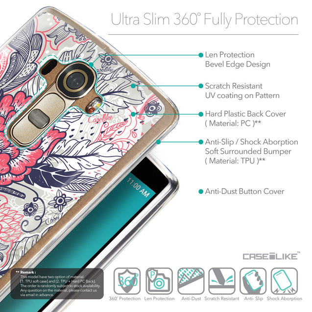 Details in English - CASEiLIKE LG G4 back cover Vintage Roses and Feathers Beige 2251
