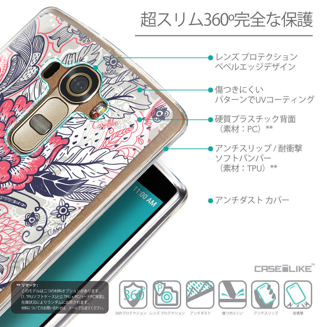 Details in Japanese - CASEiLIKE LG G4 back cover Vintage Roses and Feathers Beige 2251